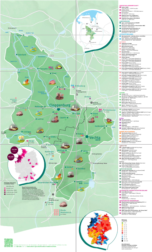 Tierhaltungs-Infokarte für das Oldenburger Münsterland
