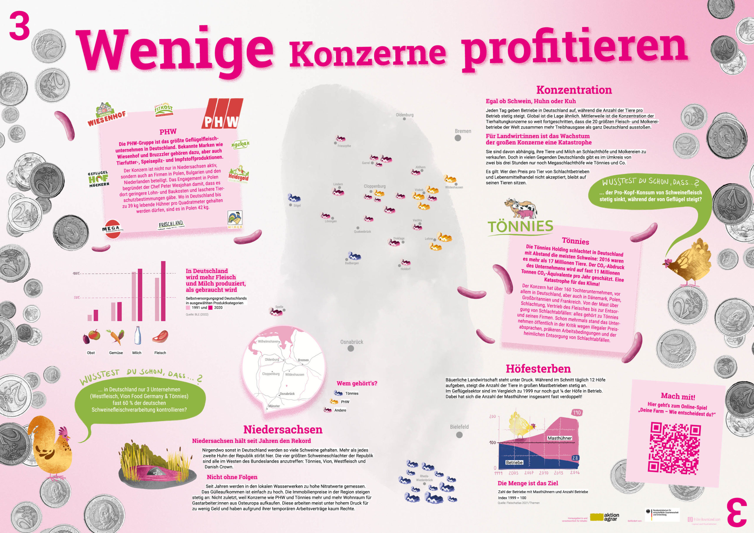 AktionAgrar_Posterausstellung_Nutztierhaltung_AktionAgrar_A0_P3_small