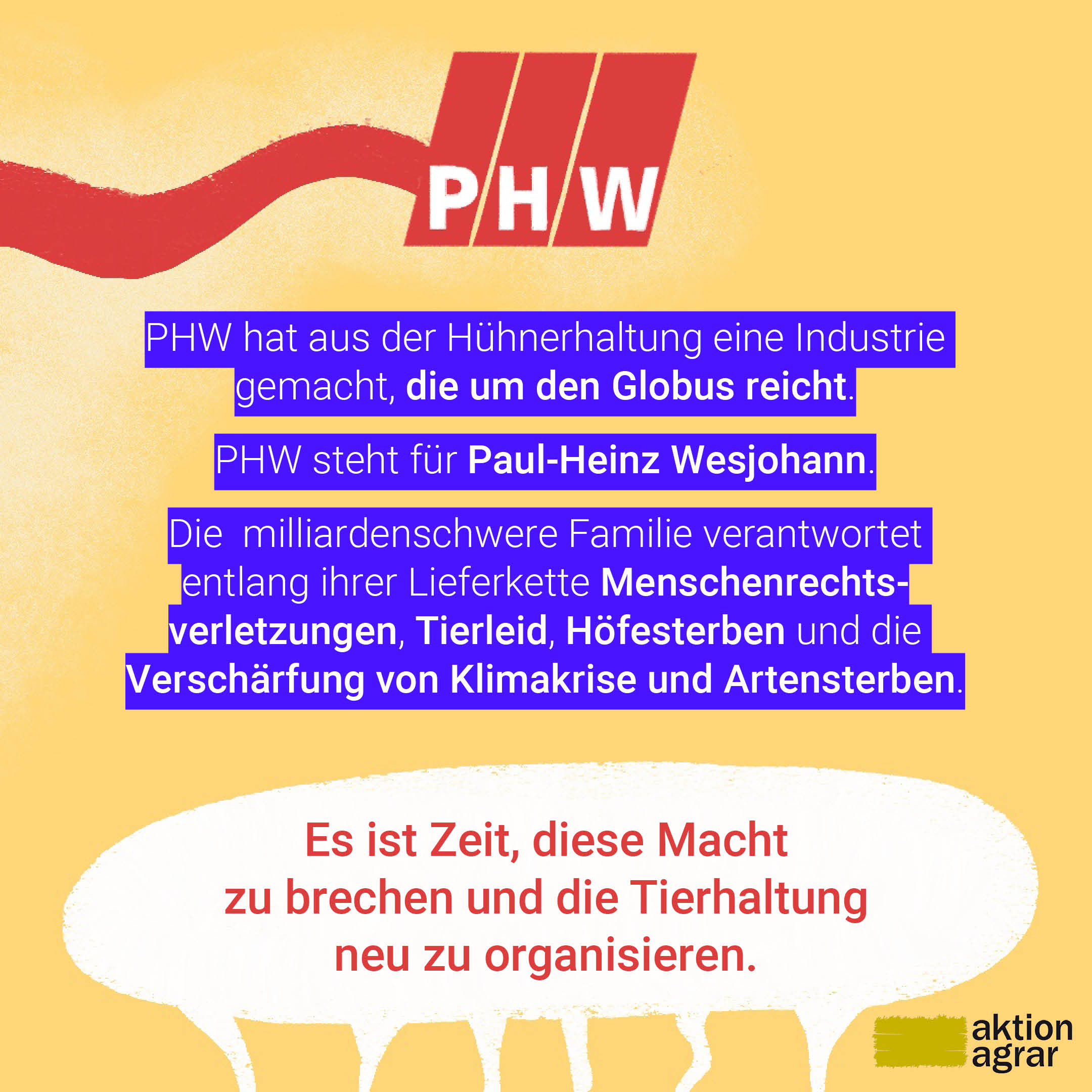 PHW Hühnerhaltung Infografik